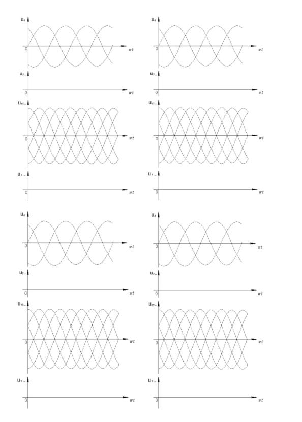 电力电子空白波形图.pdf