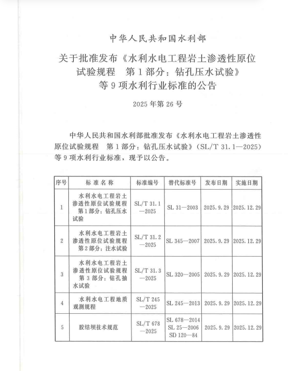 SL/T 31.3-2025 水利水电工程岩土渗透性原位试验规程 第 3 部分：钻孔抽水试验.pdf
